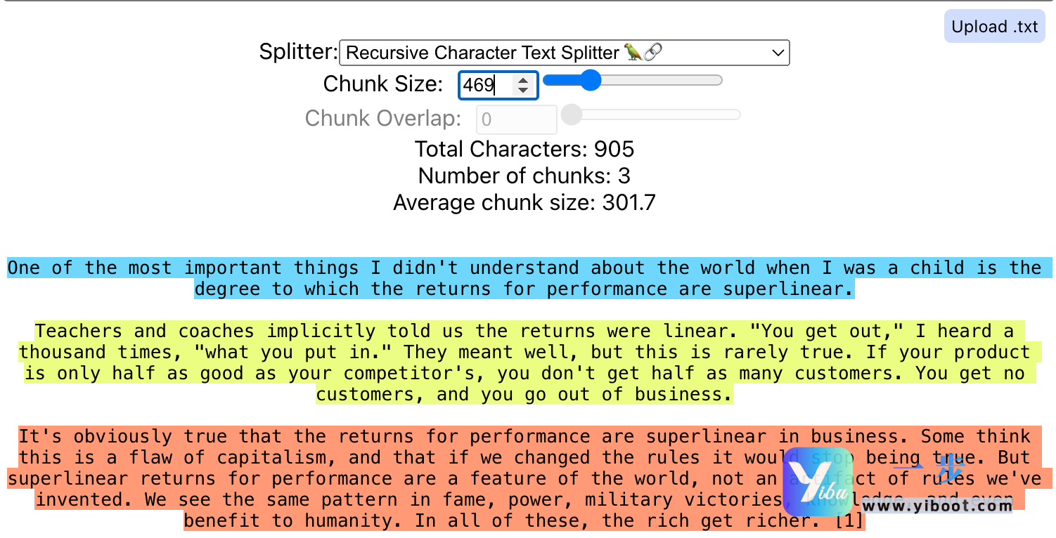 大模型时代知识库构建与管理指南｜RAG 系统核心解析