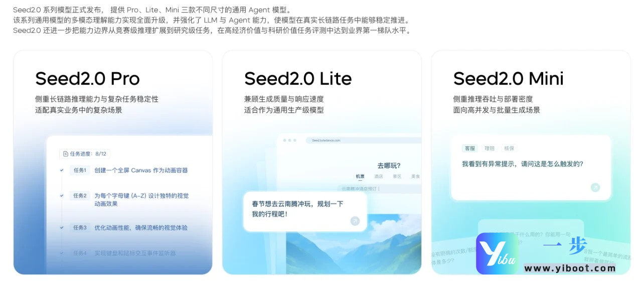 跨代升级来袭！豆包大模型Seed-2.0正式发布，全维度解锁AI新能力