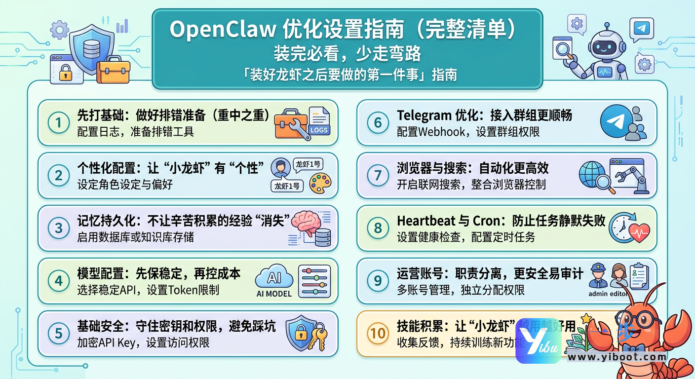 OpenClaw优化设置指南（完整清单）：装完必看，少走弯路