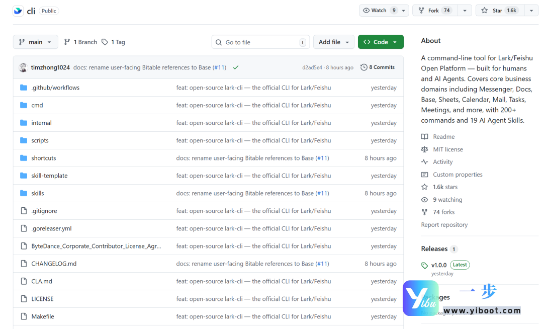 飞书CLI正式开源，Claude Code无缝接管你的全量工作数据