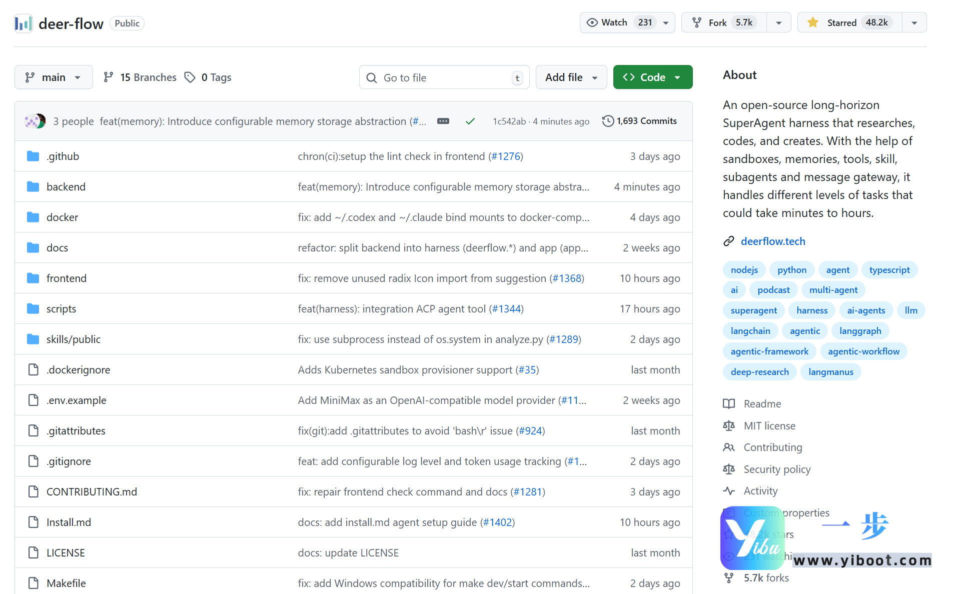 default-img.jpg 暴涨48.2K Stars!字节开源DeerFlow 2.0,让AI智能体搞定所有复杂任务