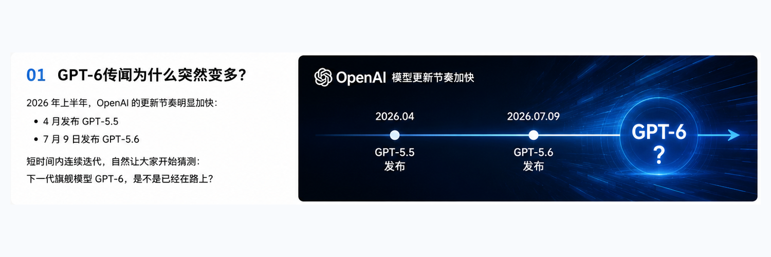 default-img.jpg GPT-6突然刷屏!OpenAI还没官宣,全网却已经开始倒计时