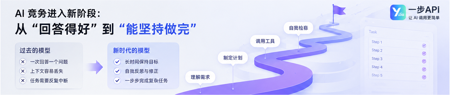 Claude发了新模型，但整场发布会没提”最聪明”