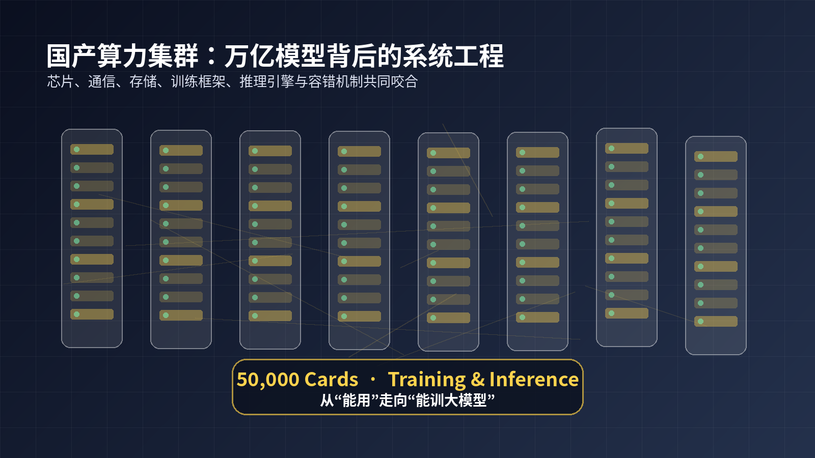 default-img.jpg 外卖公司做出1.6万亿参数大模型:美团这只”LongCat”,盯上的不是发布会