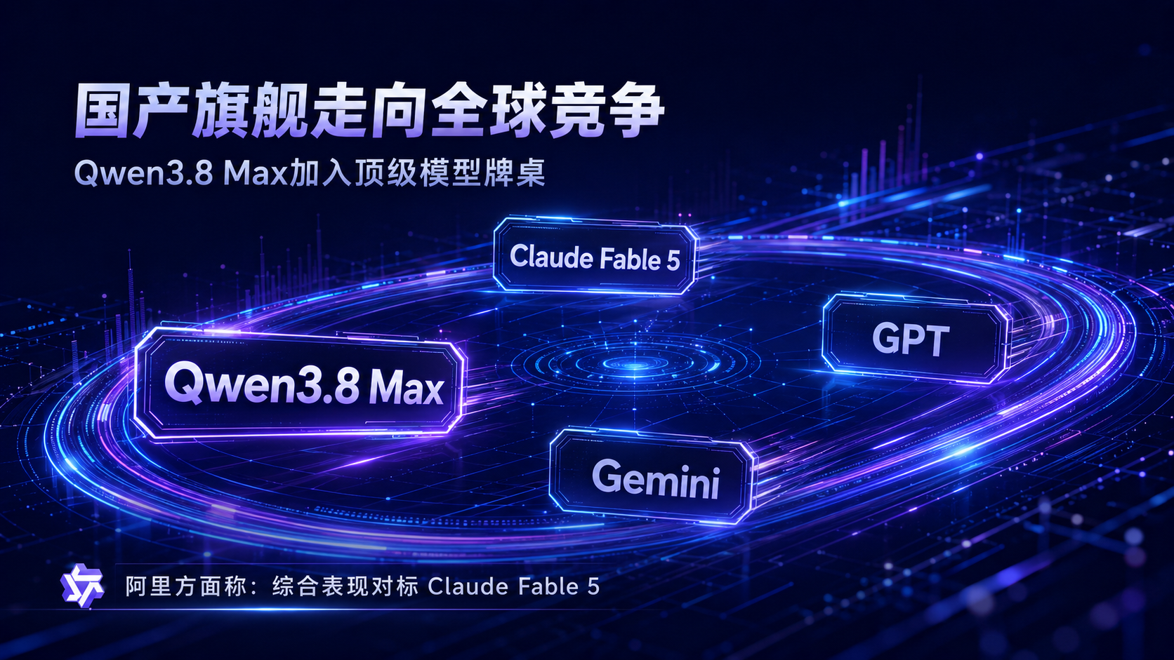 default-img.jpg 对标 Claude Fable 5!阿里千问3.8 Max来了,2.4万亿参数国产旗舰模型上线体验