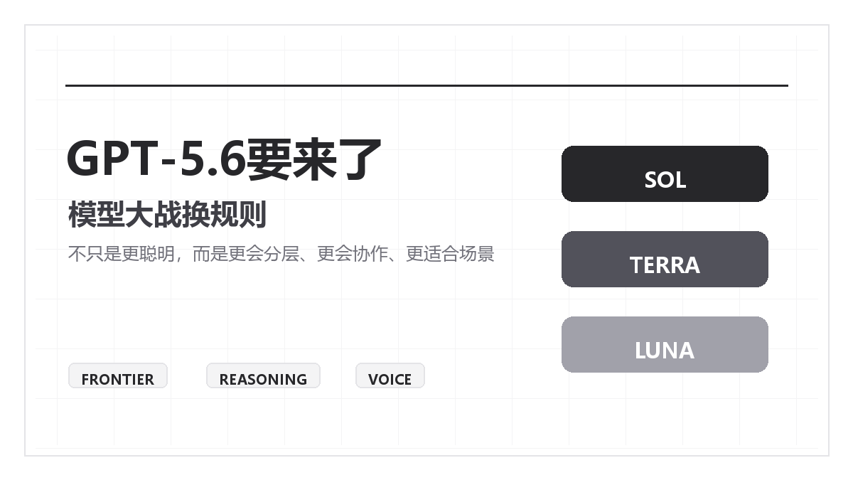 default-img.jpg GPT-5.6要来了:AI模型大战,正在从“谁更聪明”变成“谁更好用”