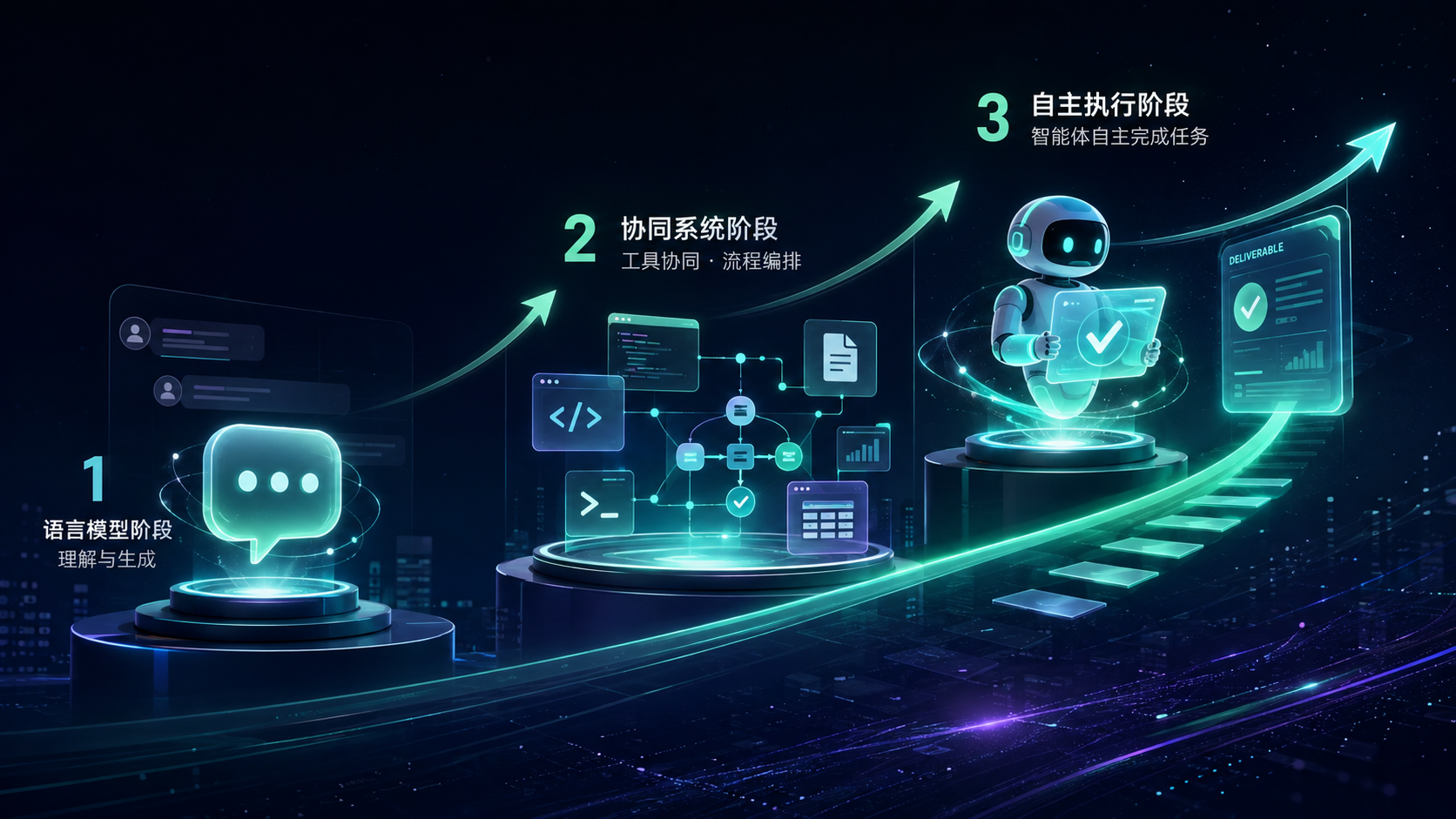 default-img.jpg 千问3.9突然杀到?AI圈最不愿看到的事情,还是发生了