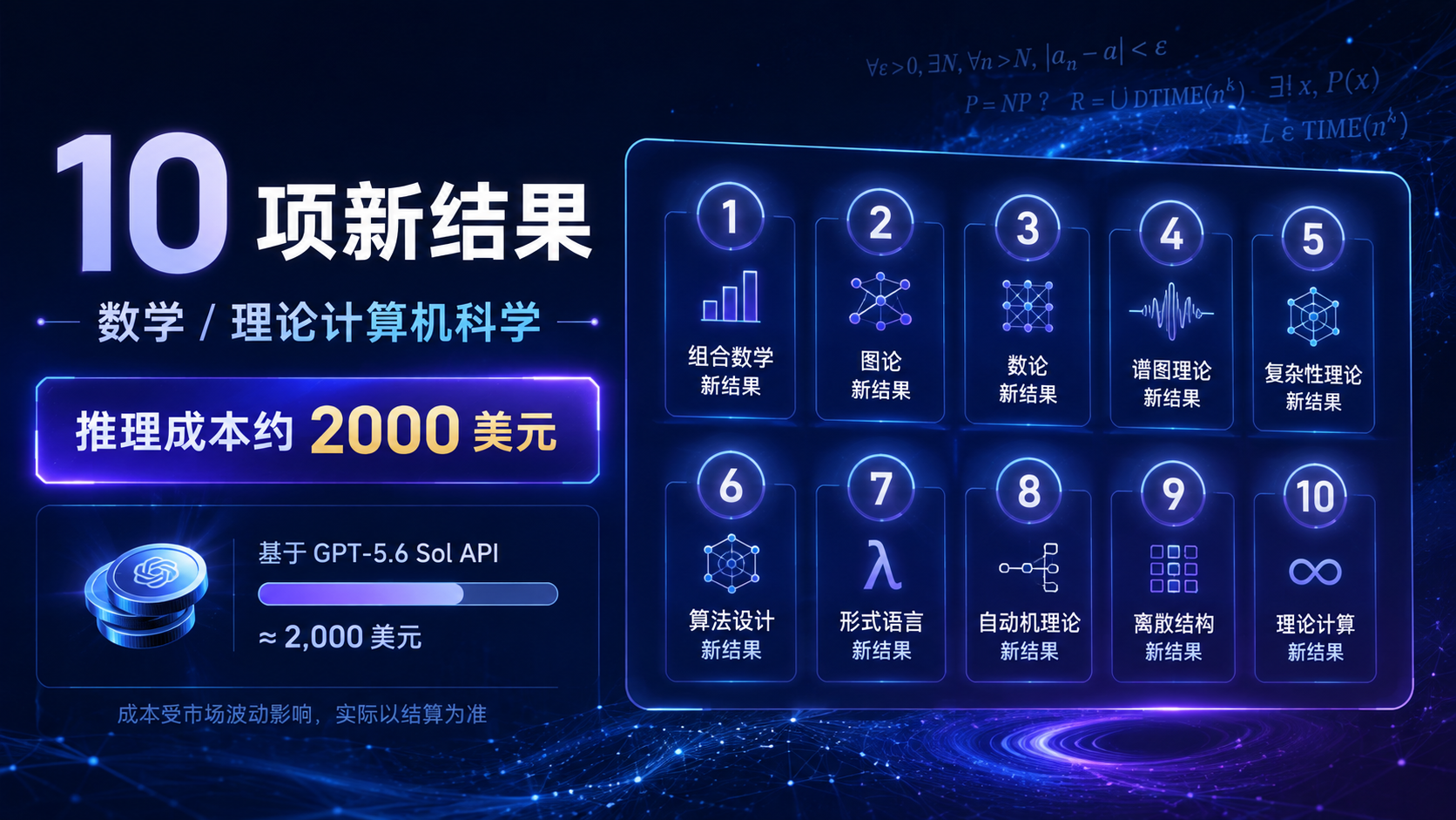 GPT-6真要来了？OpenAI下一代模型Astra曝光，普通用户先看懂这4件事