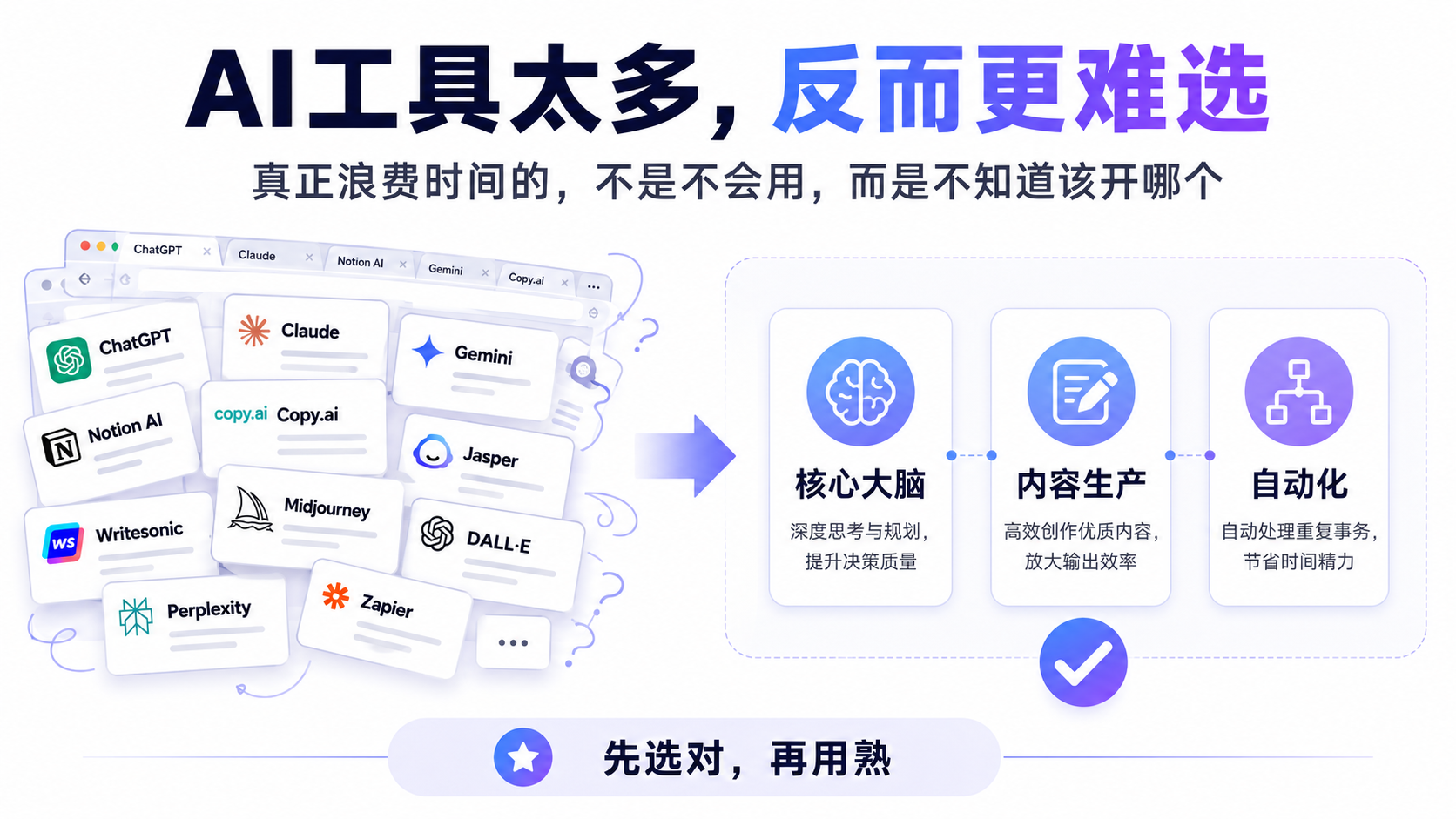 default-img.jpg 别再乱装AI工具了:2026真正值得用的,我替你筛好了