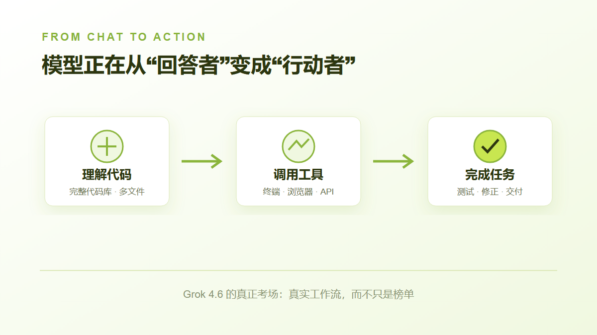 default-img.jpg 8月14日,马斯克会突然出牌吗?Grok 4.6背后的三个信号