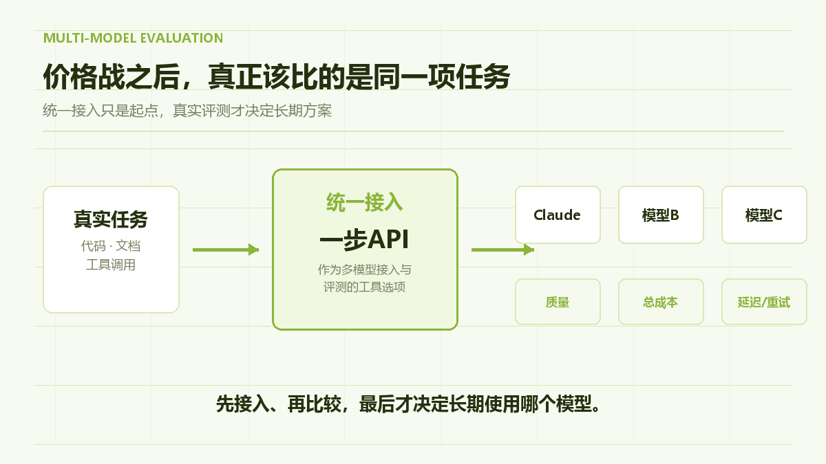 default-img.jpg 原本要涨50%,Claude为什么在最后关头踩刹车?