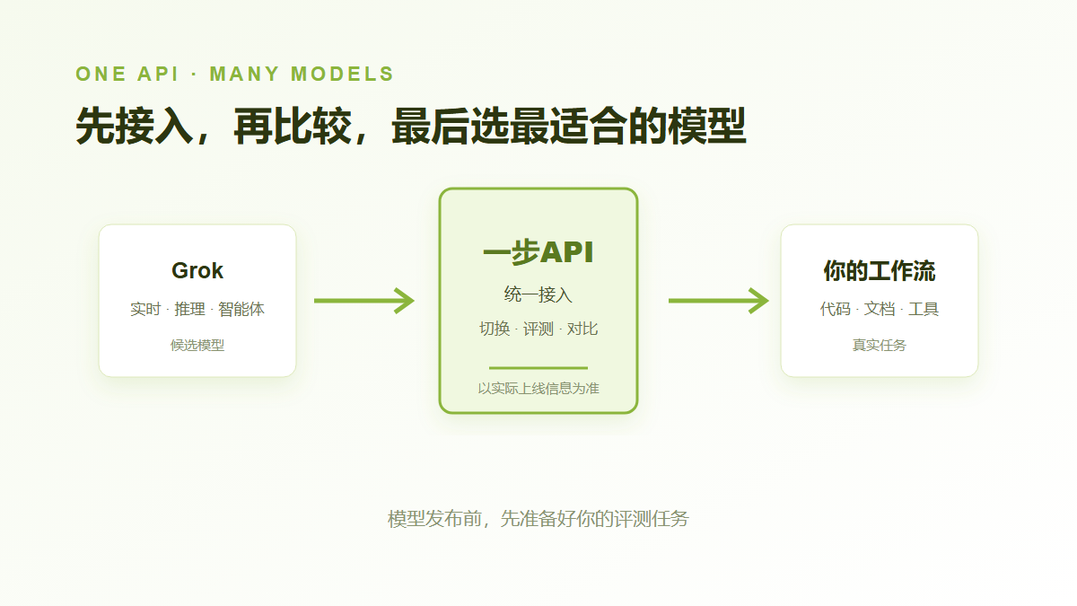 default-img.jpg 8月14日,马斯克会突然出牌吗?Grok 4.6背后的三个信号