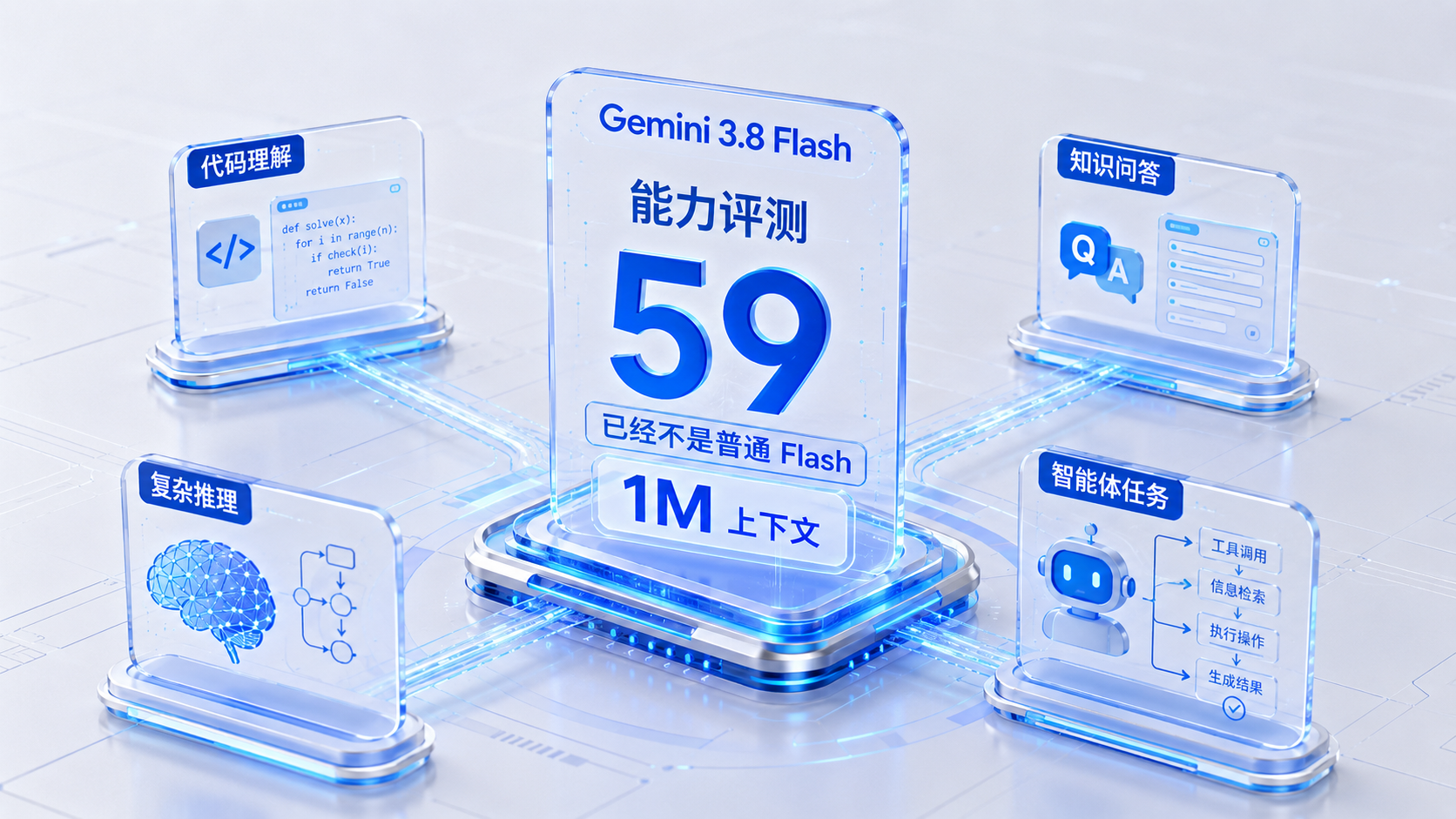default-img.jpg 305 tokens/s 只是表面:Gemini 3.8 Flash 到底强在哪?