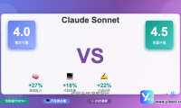 从4.0到4.5：Claude最新版本对比评测，这些场景提升最明显
