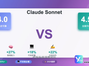 从4.0到4.5：Claude最新版本对比评测，这些场景提升最明显