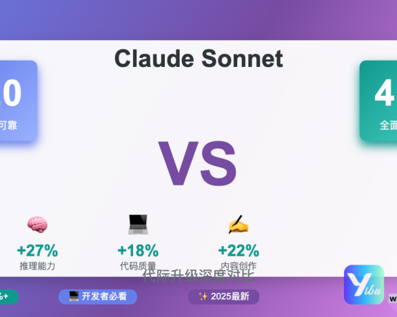 从4.0到4.5：Claude最新版本对比评测，这些场景提升最明显