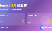 Gemini 3全面评测：比Gemini 2.5强在哪？性能对比+实战测试【2025最新】