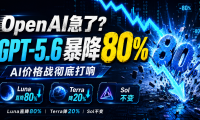 OpenAI急了?GPT-5.6刚上线就暴降80%,AI价格战彻底打响