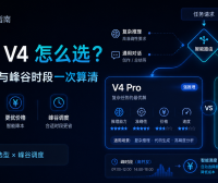 凌晨 00:30 后调用 DeepSeek 真能更便宜?答案没那么简单