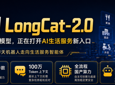 外卖公司做出1.6万亿参数大模型:美团这只”LongCat”,盯上的不是发布会
