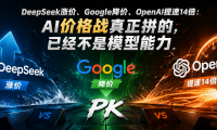 DeepSeek涨价、Google降价、OpenAI提速14倍:AI价格战真正拼的,已经不是模型能力