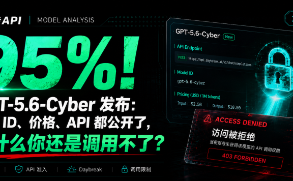 95%!GPT-5.6-Cyber 发布:模型 ID、价格、API 都公开了,为什么你还是调用不了?